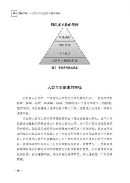 如何成为行会的核心人物