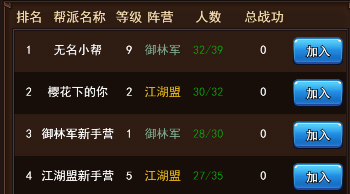 加入帮派是玩家最佳的选择 加入帮派是玩家最佳的选择